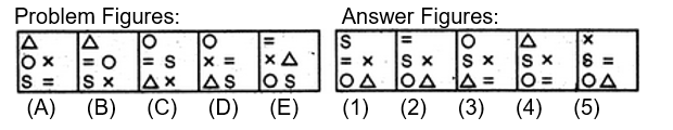 Loksewa IQ Tayari - 20 Non Verbal Reasoning Question Answers SET 1 12