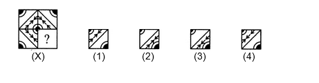 Loksewa IQ Tayari - 20 Non Verbal Reasoning Question Answers SET 1 2
