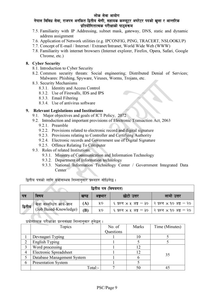 Assistant Computer Operator Syllabus Download