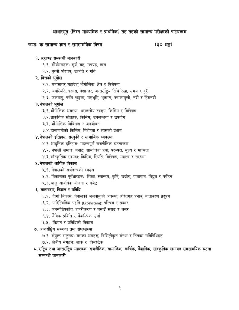 Lower Secondary Level Syllabus Download