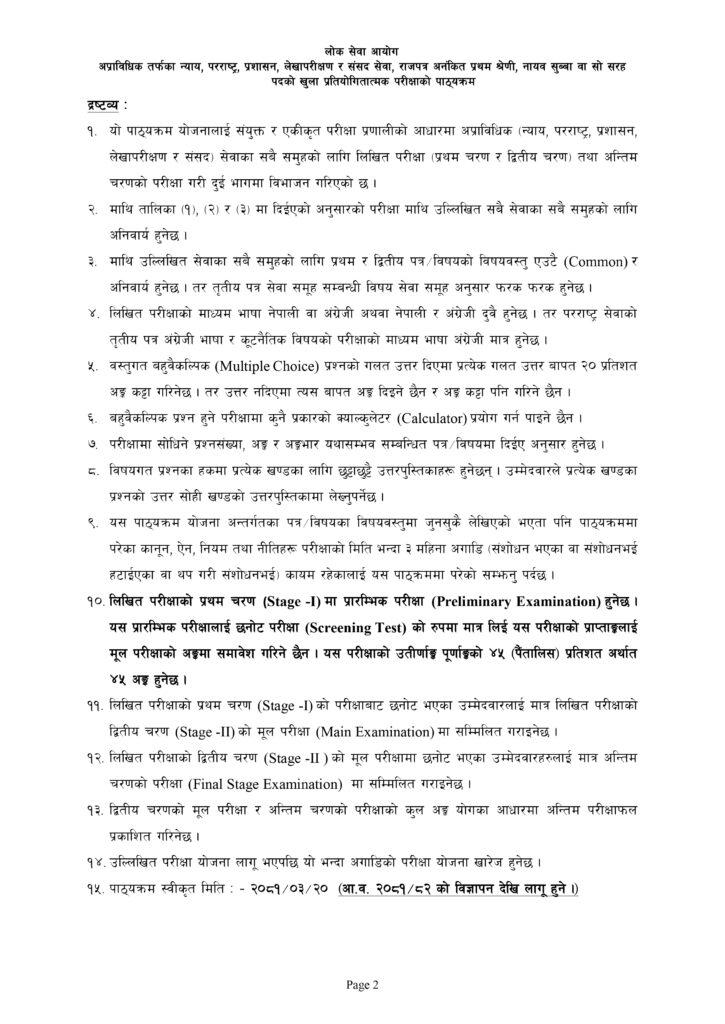 Nayab Subba Syllabus Download  Loksewa Aayog 2081 [Updated]