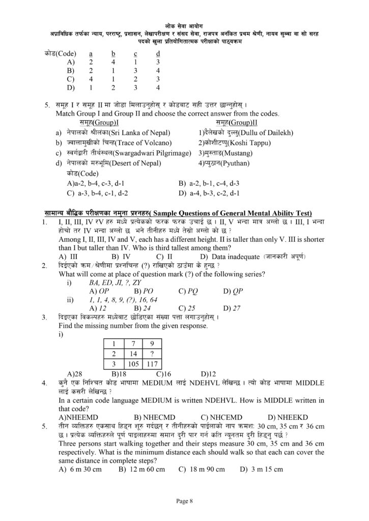 Nayab Subba Syllabus Download | Loksewa Aayog 2081 [Updated] 2