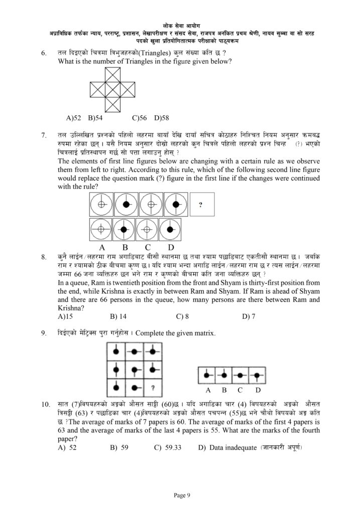 Nayab Subba Syllabus Download | Loksewa Aayog 2081 [Updated] 3