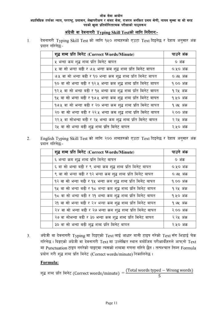 Nayab Subba Syllabus Download | Loksewa Aayog 2081 [Updated] 5
