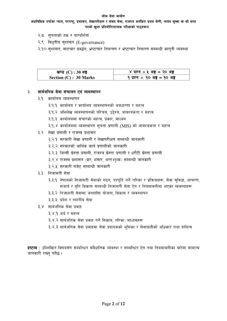 Nayab Subba Syllabus Download | Loksewa Aayog 2081 [Updated] 7