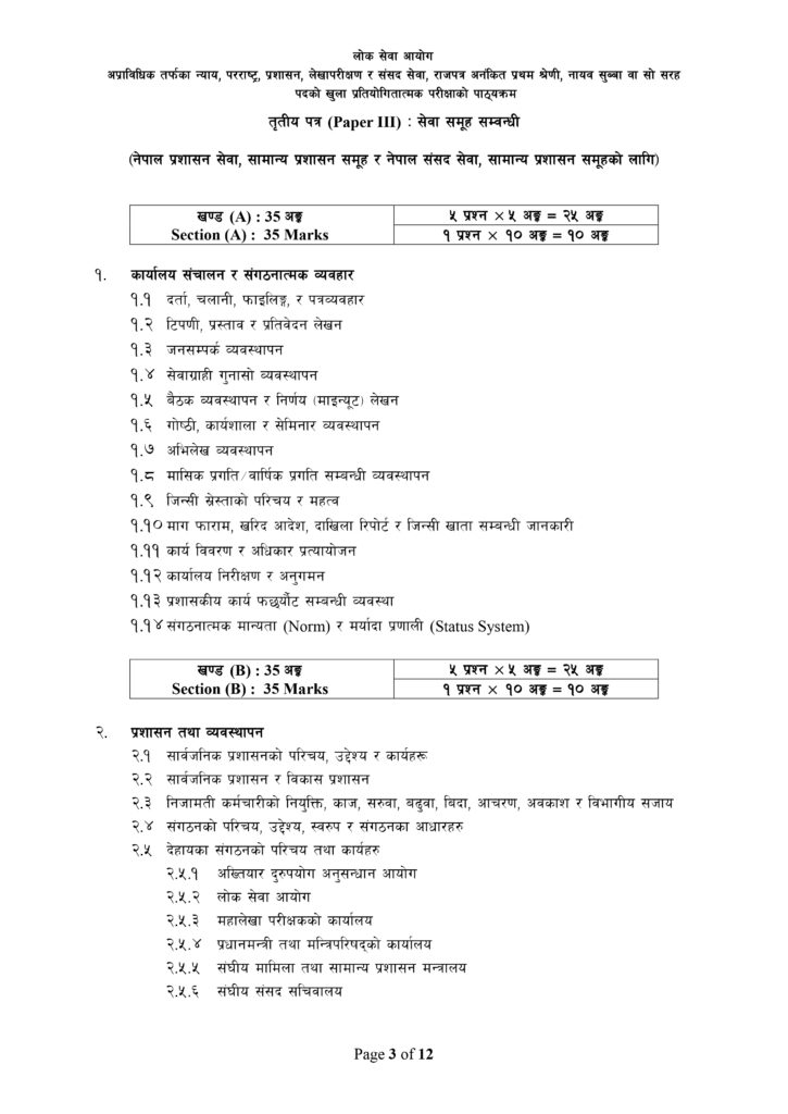 Nayab Subba Syllabus Download | Loksewa Aayog 2081 [Updated] 8