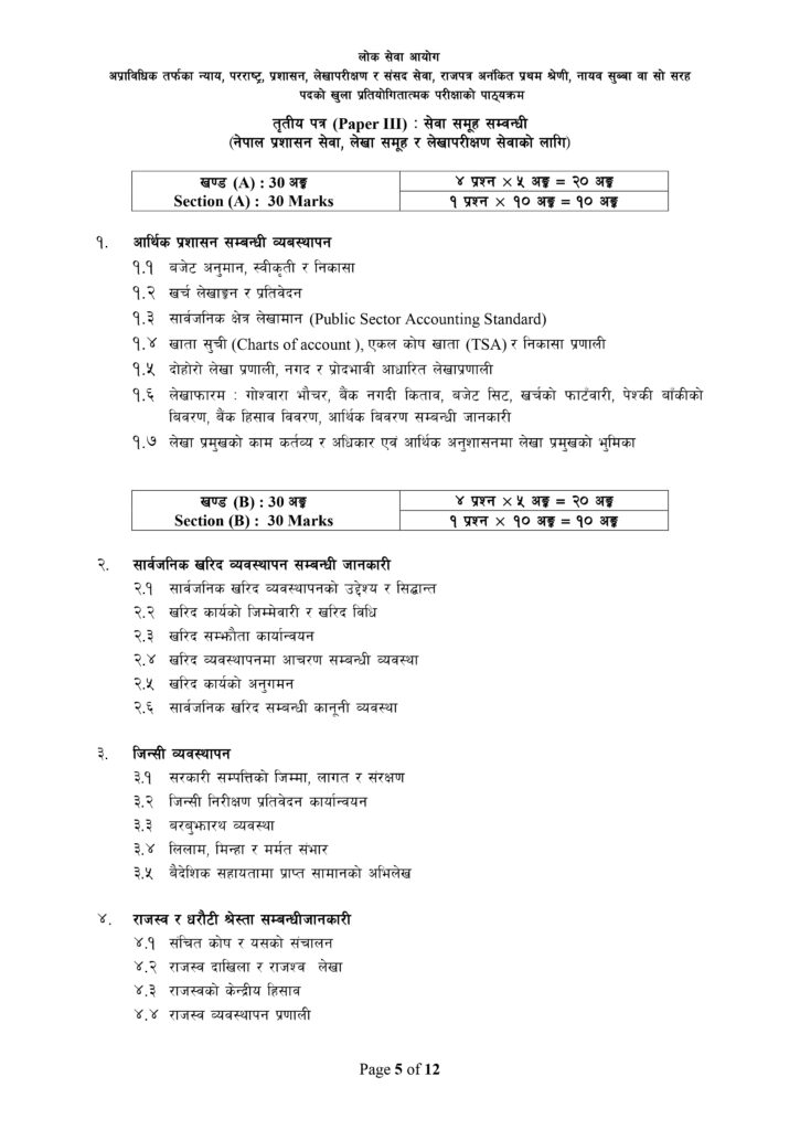 Nayab Subba Syllabus Download | Loksewa Aayog 2081 [Updated] 10