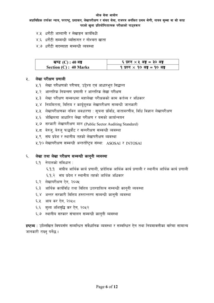 Nayab Subba Syllabus Download | Loksewa Aayog 2081 [Updated] 11