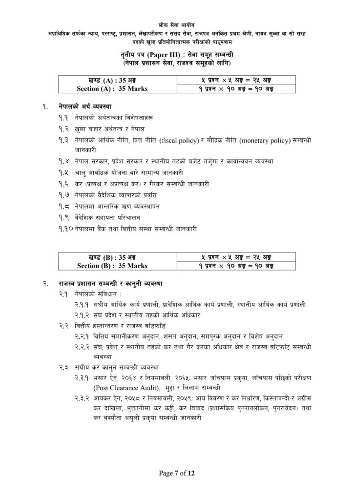 Nayab Subba Syllabus Download | Loksewa Aayog 2081 [Updated] 12