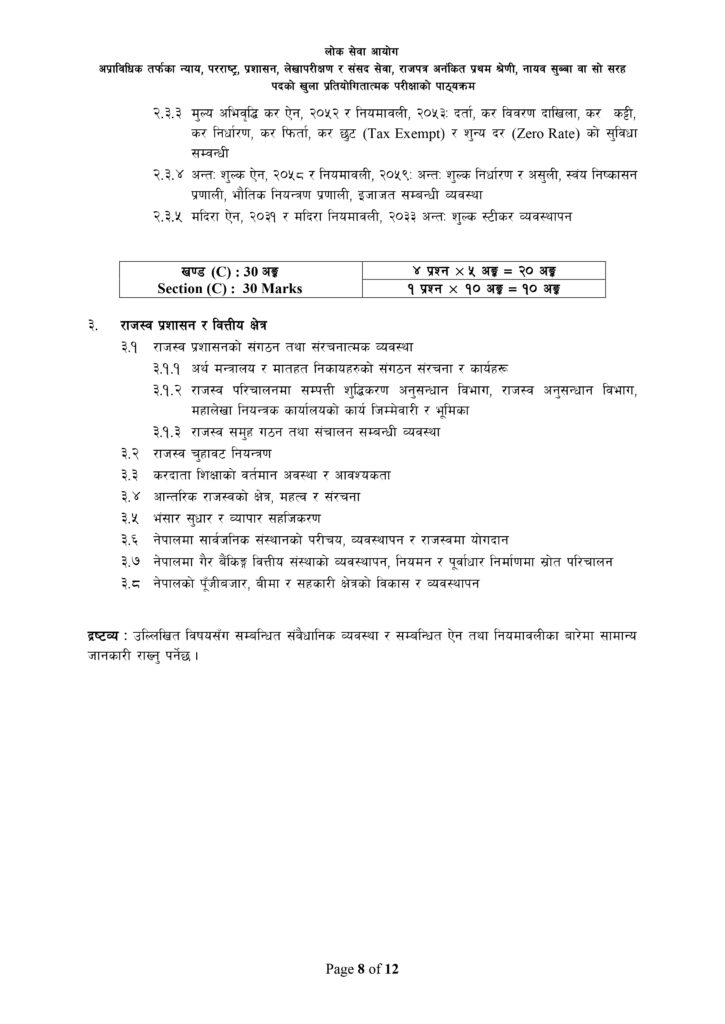 Nayab Subba Syllabus Download | Loksewa Aayog 2081 [Updated] 13