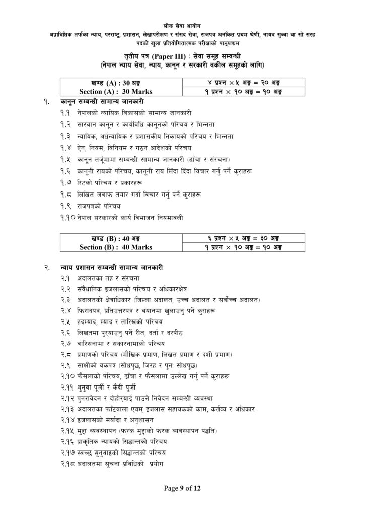 Nayab Subba Syllabus Download | Loksewa Aayog 2081 [Updated] 14