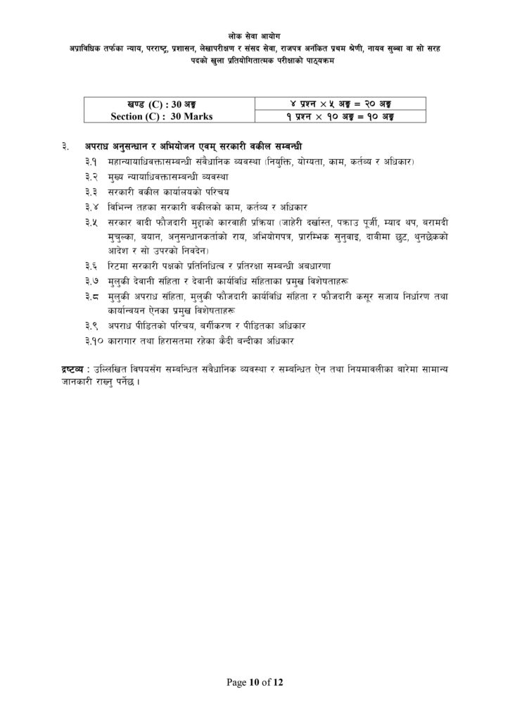 Nayab Subba Syllabus Download | Loksewa Aayog 2081 [Updated] 15