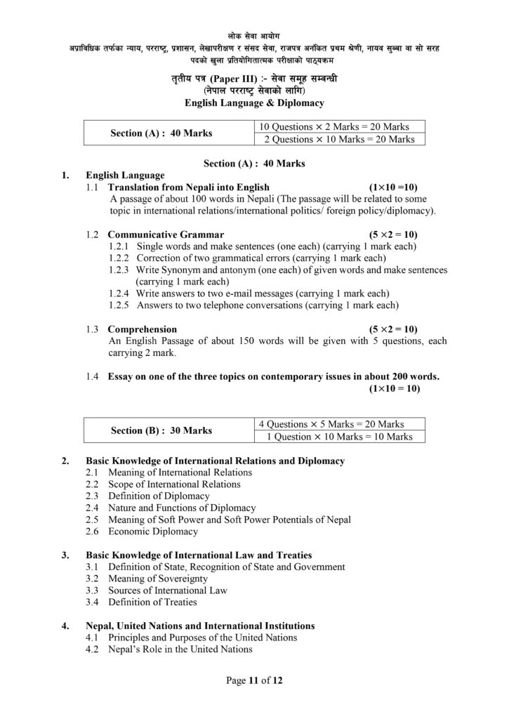 Nayab Subba Syllabus Download | Loksewa Aayog 2081 [Updated] 16