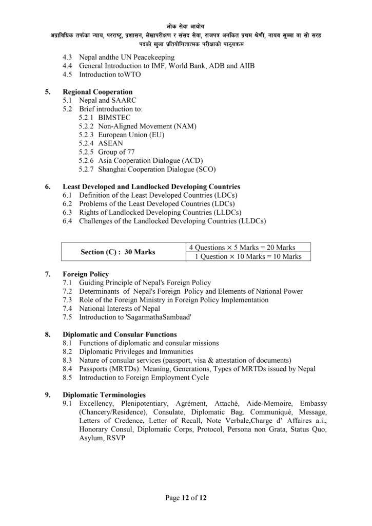 Nayab Subba Syllabus Download | Loksewa Aayog 2081 [Updated] 17