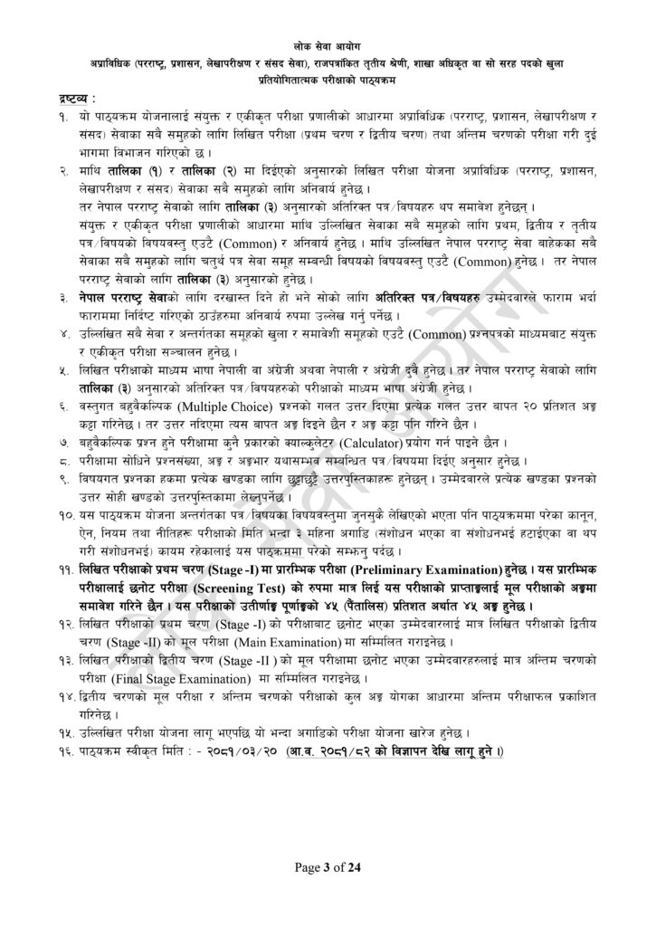 Branch Officer Syllabus | Download Loksewa Aayog 2081