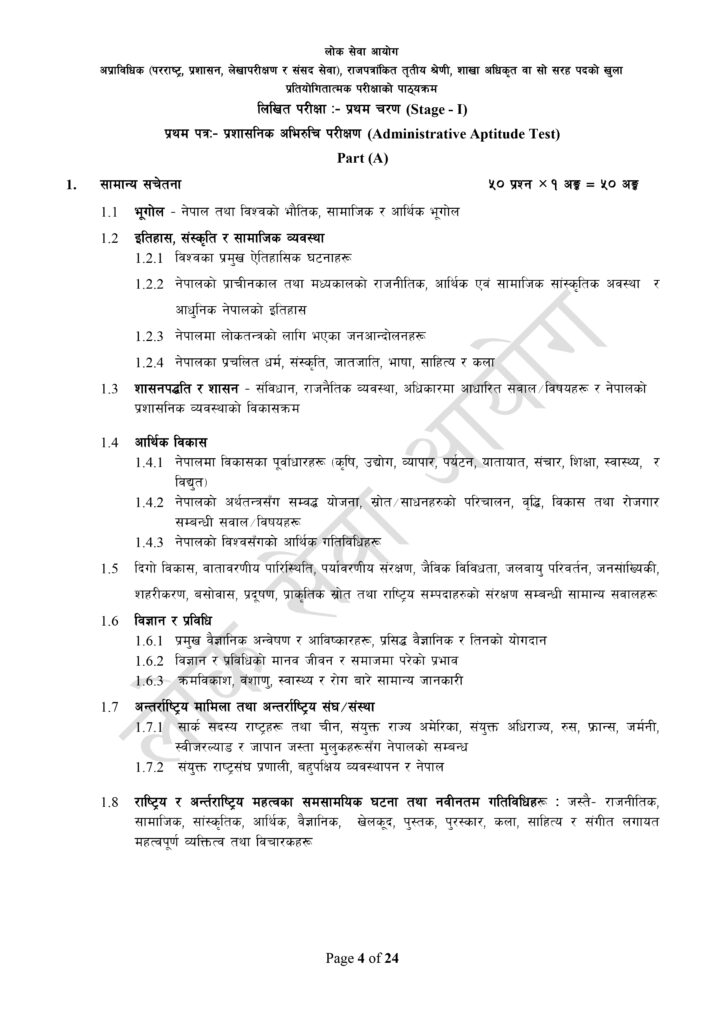 Branch Officer Syllabus | Download Loksewa Aayog 2081