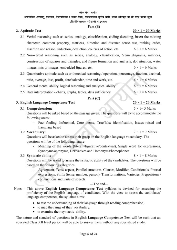 Branch Officer Syllabus | Download Loksewa Aayog 2081