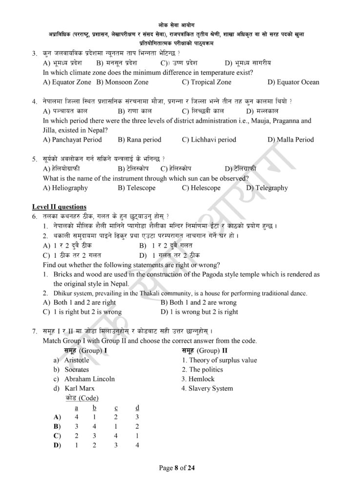 Branch Officer Syllabus | Download Loksewa Aayog 2081
