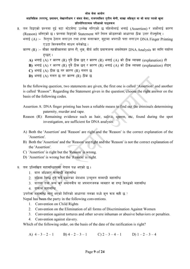 Branch Officer Syllabus | Download Loksewa Aayog 2081