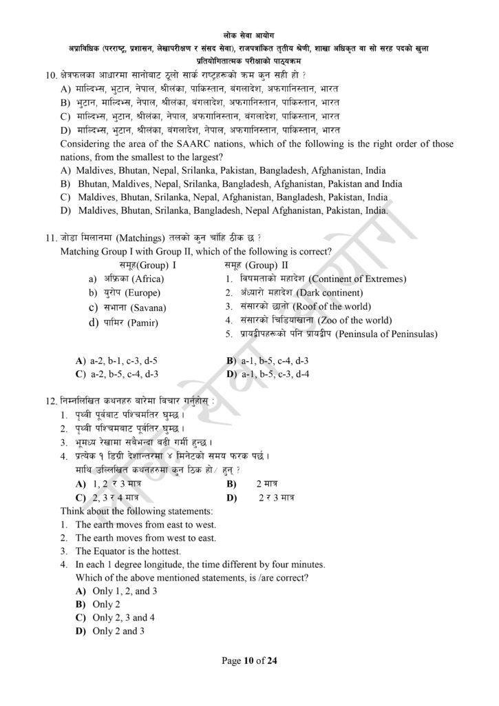 Branch Officer Syllabus | Download Loksewa Aayog 2081