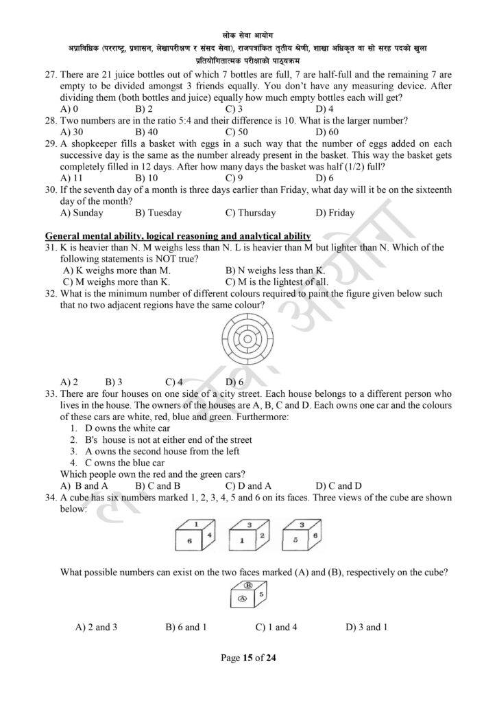 Branch Officer Syllabus | Download Loksewa Aayog 2081