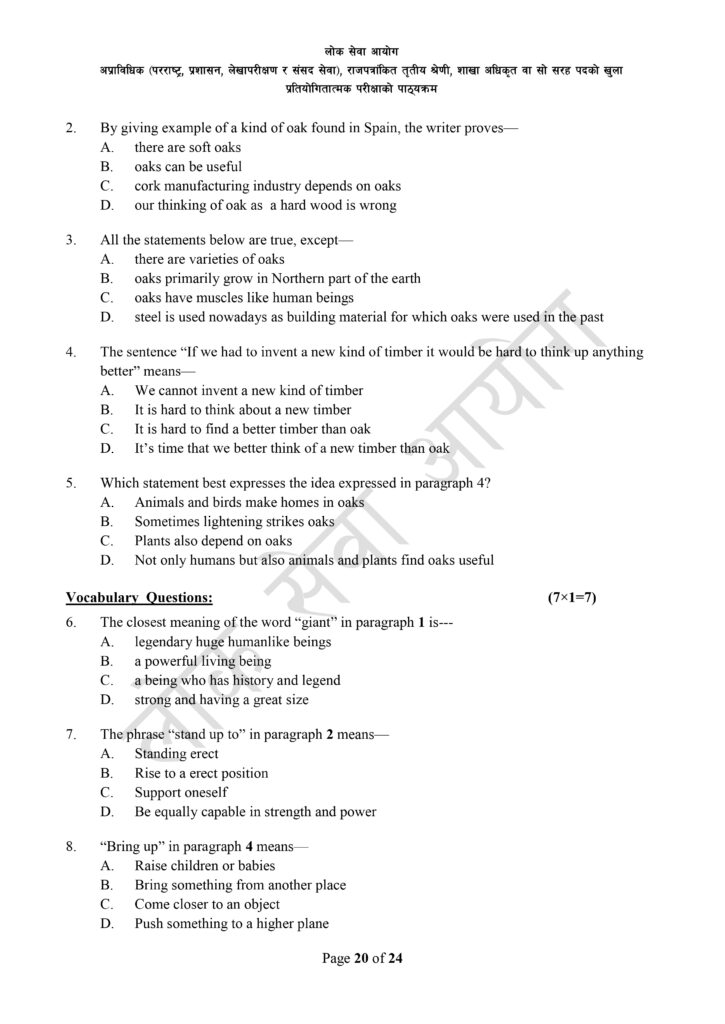 Branch Officer Syllabus | Download Loksewa Aayog 2081