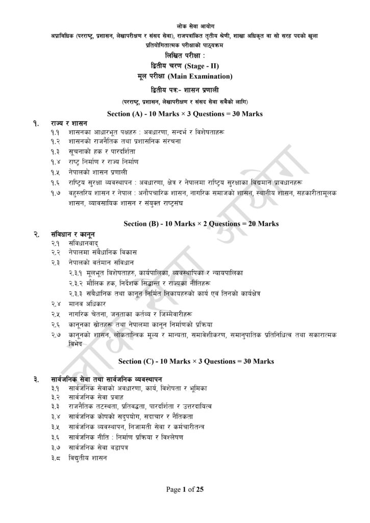 Branch Officer Syllabus | Download Loksewa Aayog 2081