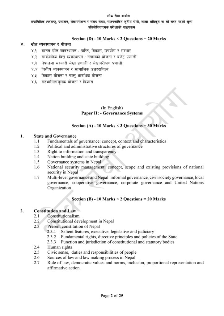 Branch Officer Syllabus | Download Loksewa Aayog 2081