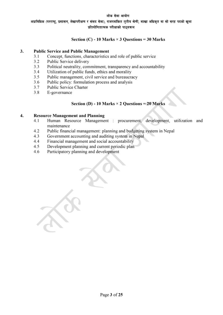 Branch Officer Syllabus | Download Loksewa Aayog 2081