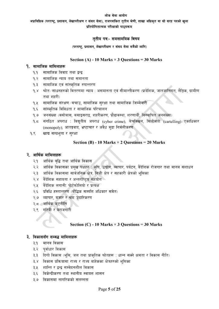 Branch Officer Syllabus | Download Loksewa Aayog 2081