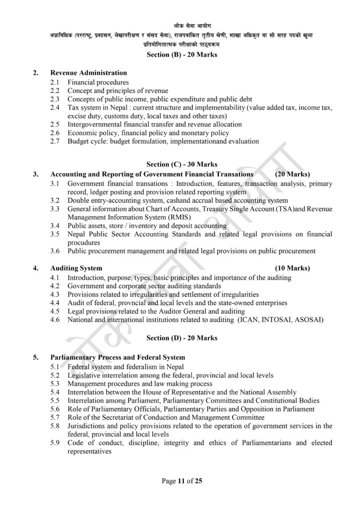 Branch Officer Syllabus Download | Loksewa Aayog 2081 6