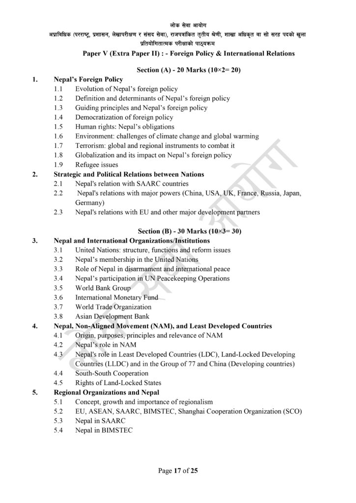 Branch Officer Syllabus Download | Loksewa Aayog 2081 12