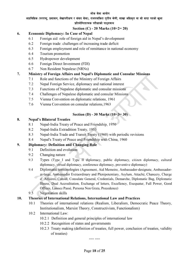 Branch Officer Syllabus Download | Loksewa Aayog 2081 13