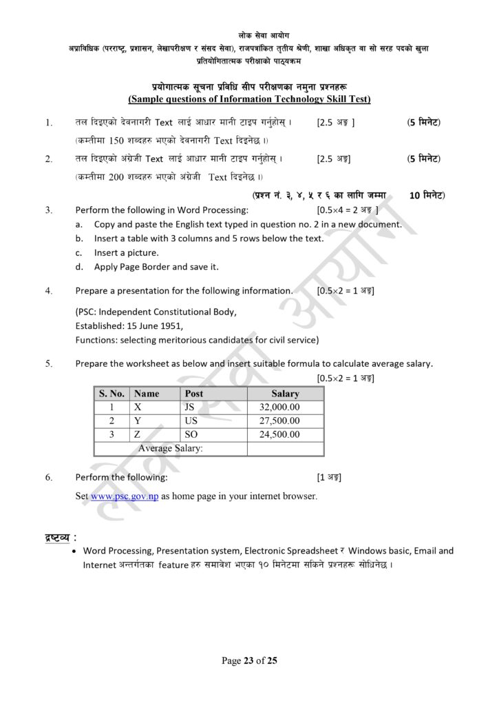 Branch Officer Syllabus Download | Loksewa Aayog 2081 18
