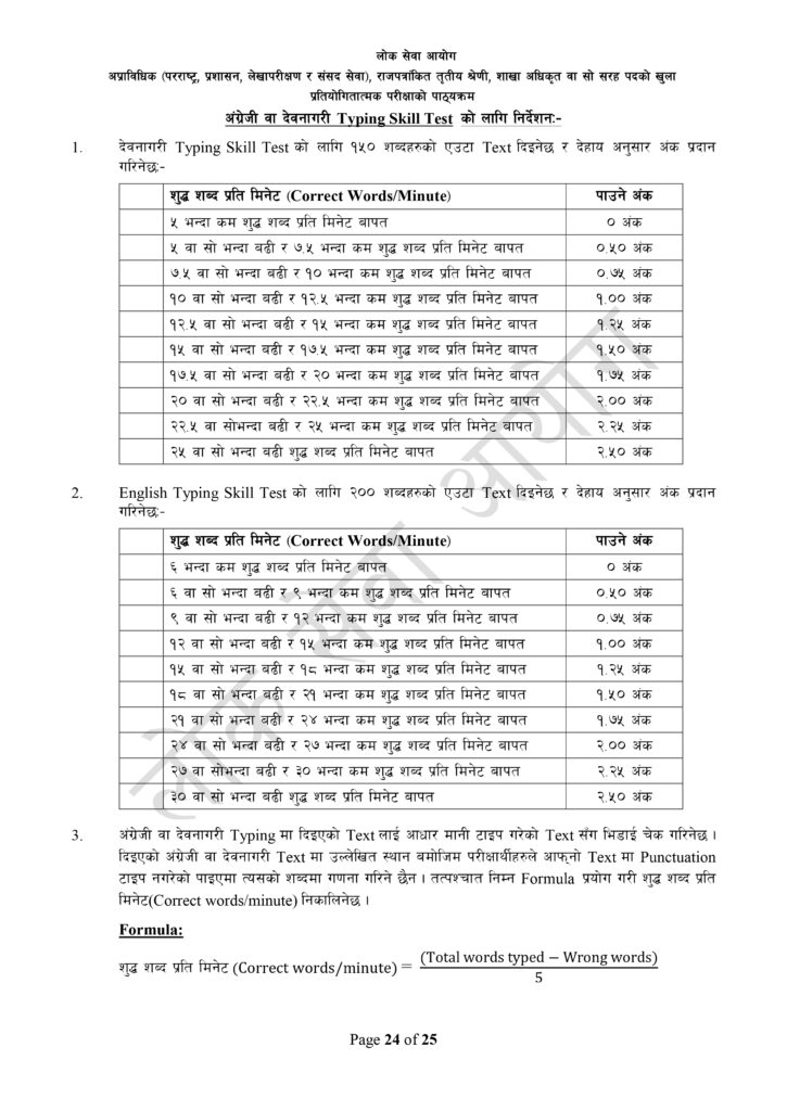Branch Officer Syllabus Download | Loksewa Aayog 2081 19