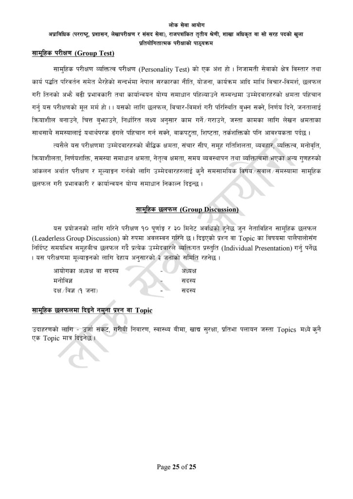 Branch Officer Syllabus Download | Loksewa Aayog 2081 20