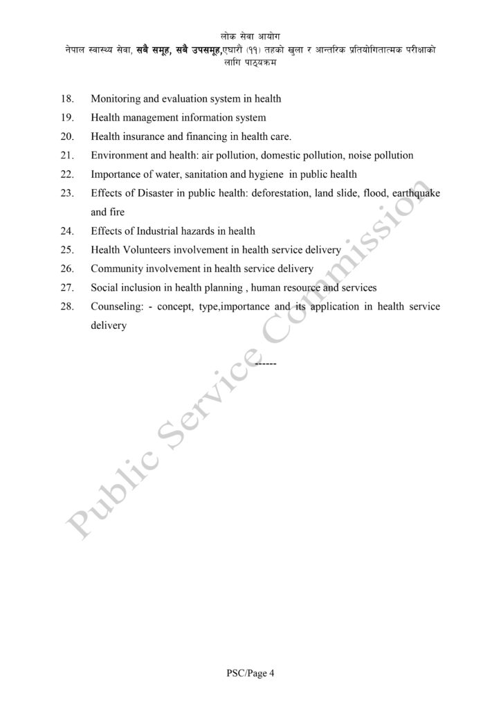 Pharmacy Exam Syllabus Download | Loksewa Aayog 2081