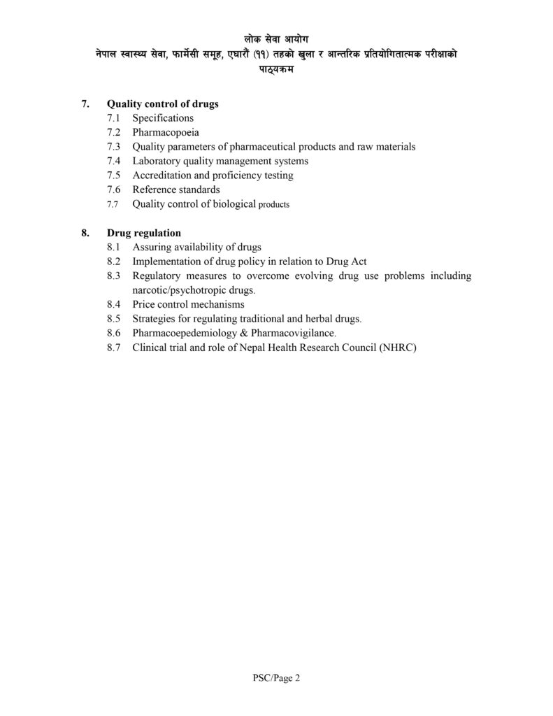Pharmacy Exam Syllabus Download | Loksewa Aayog 2081