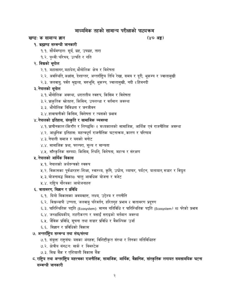 secondary level teaching exam syllabus