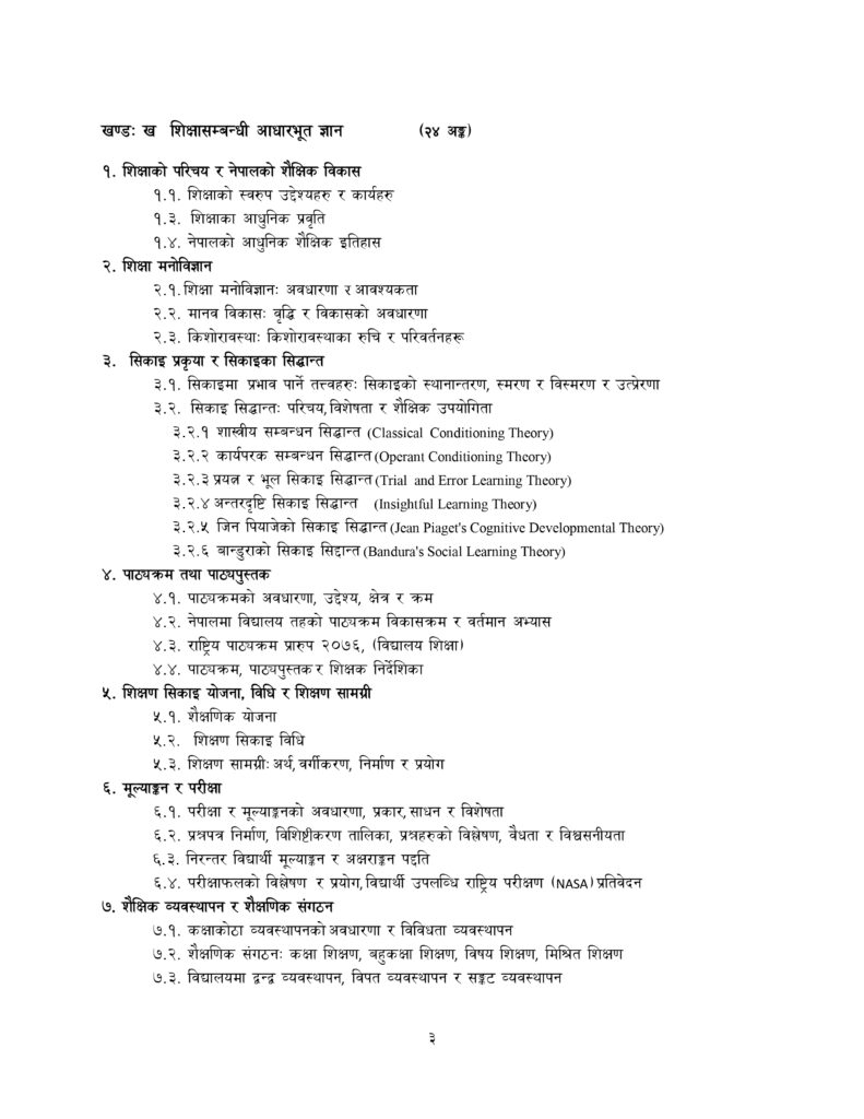 secondary level teaching exam syllabus