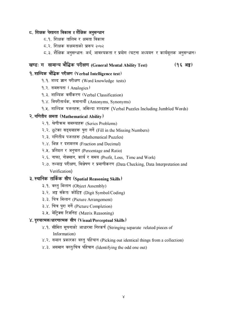 secondary level teaching exam syllabus