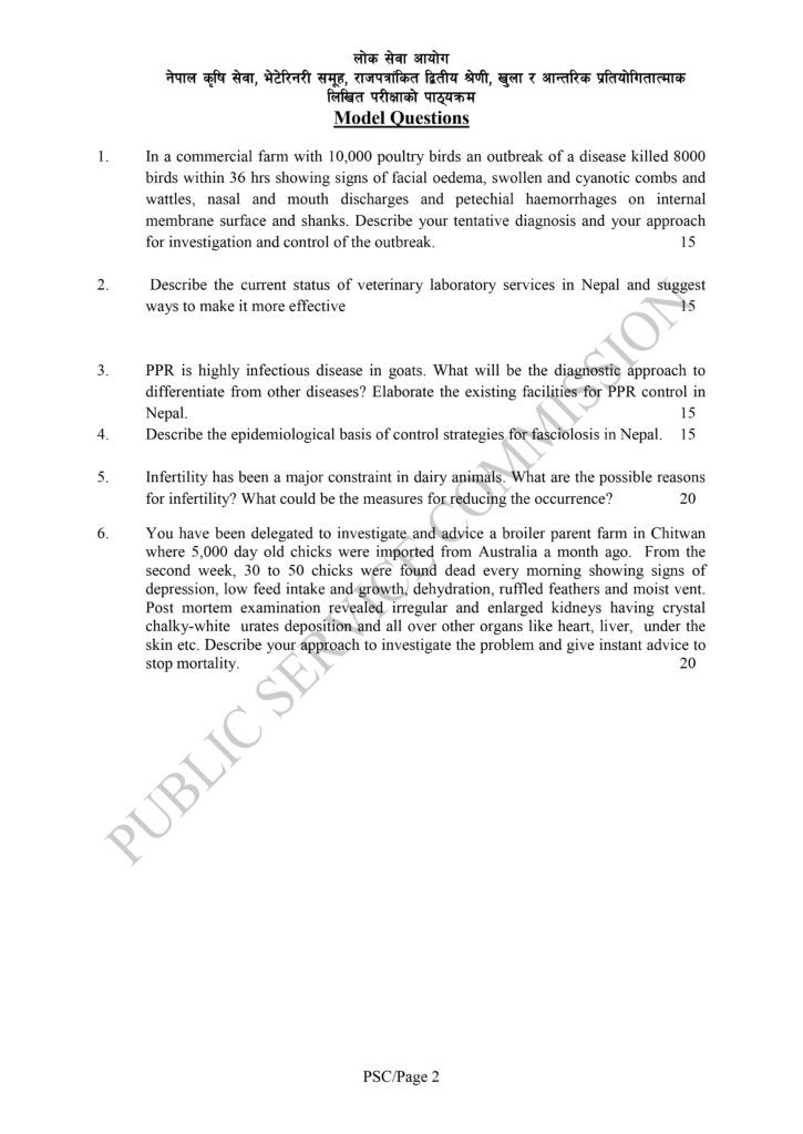 Complete Syllabus Of Veterinary Exam | Lok Sewa Aayog 2081 2