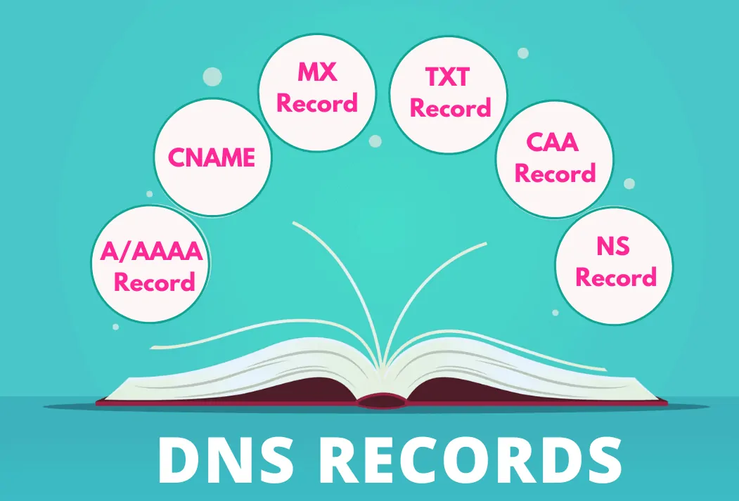 DNS records