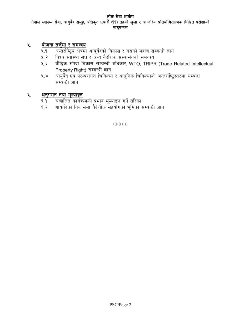 general ayurveda syllabus