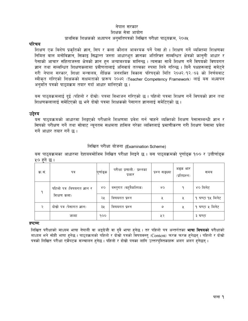 Download Primary Level Teaching Permit Syllabus