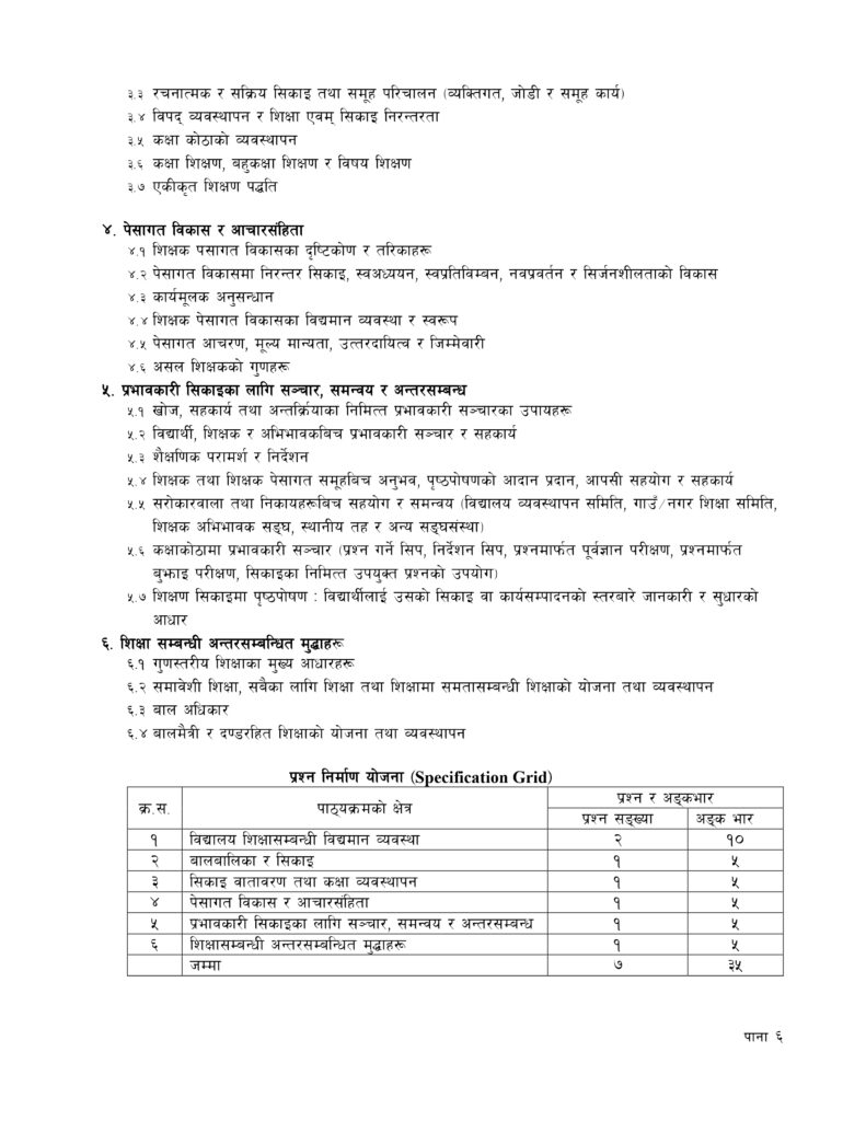 Download Primary Level Teaching Permit Syllabus