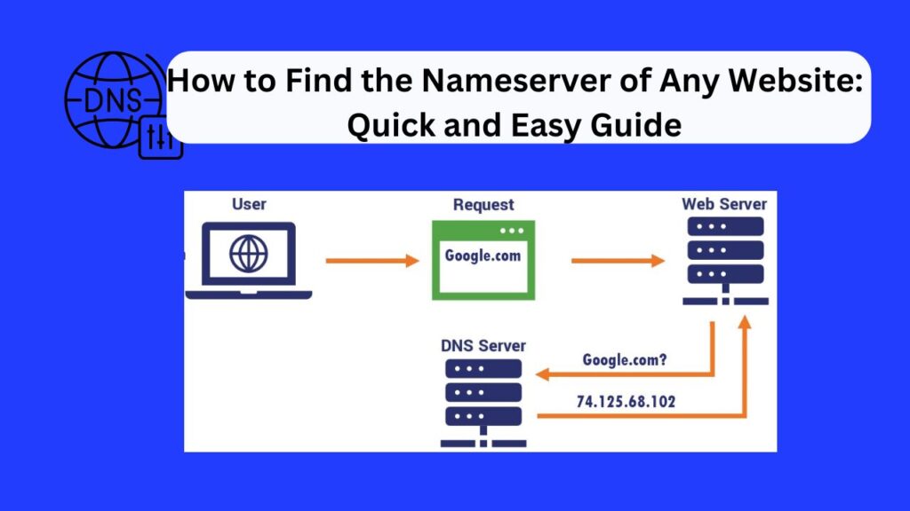 How to Find the Nameserver of Any Website: Quick and Best Guide 1